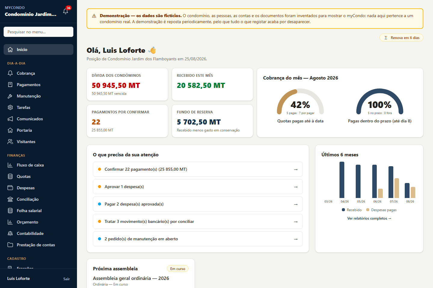 Visão da administração no myCONDO com tarefas e documentos